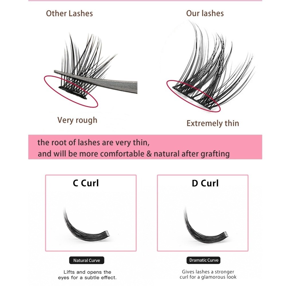 Kit Ekstensi Bulu Mata Alami D - Eyelash Extension Options ulasan dan harga